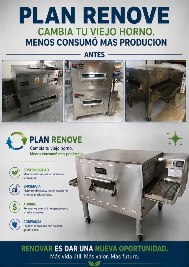 PLAN RENOVE HORNO DE CINTA – CAMBIA TU VIEJO HORNO Y AHORRA