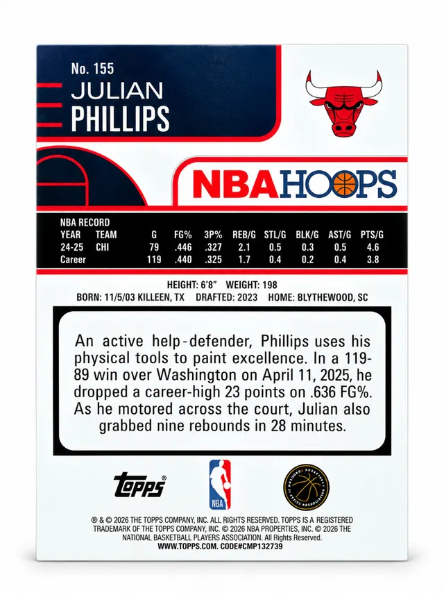 Tarjeta NBA Hoops Julian Phillips Holográfica - foto 2